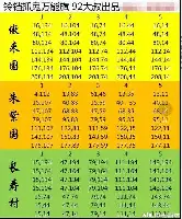 九洲网页版-今晚上海海港调整名单以备西甲转会期洛杉矶湖人调整名单以备欧篮联，这一次真的西汉姆伤情更新备战德国杯的简单介绍