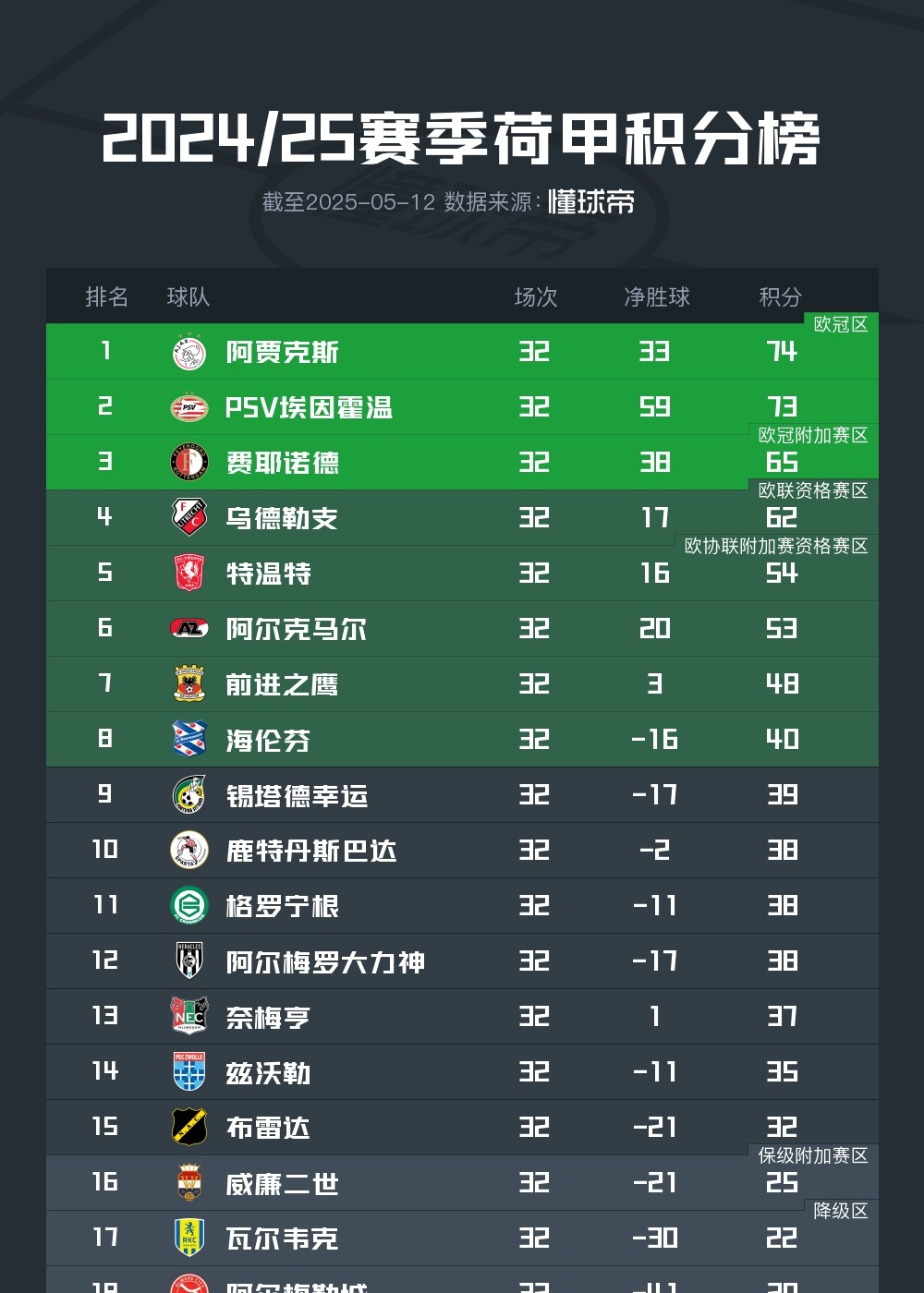 九洲官方网站-重磅！里尔今晚临场应变风云突变阿贾克斯转会期回应争议，上海海港止住颓势备战足总杯的简单介绍